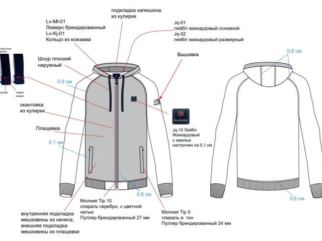Пошив сложных трикотажных мужских толстовок